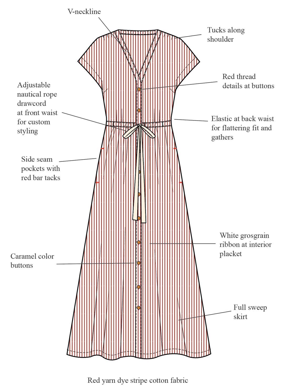 Kim Dress – Maxwell & Geraldine